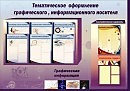 стенды